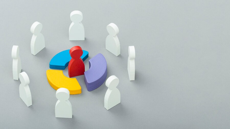 HR organization