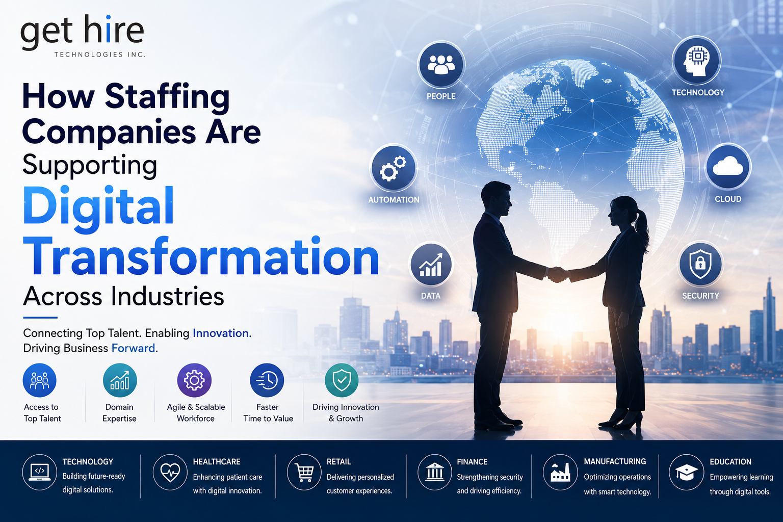 Get Hire Technologies is the best staffing agency in USA