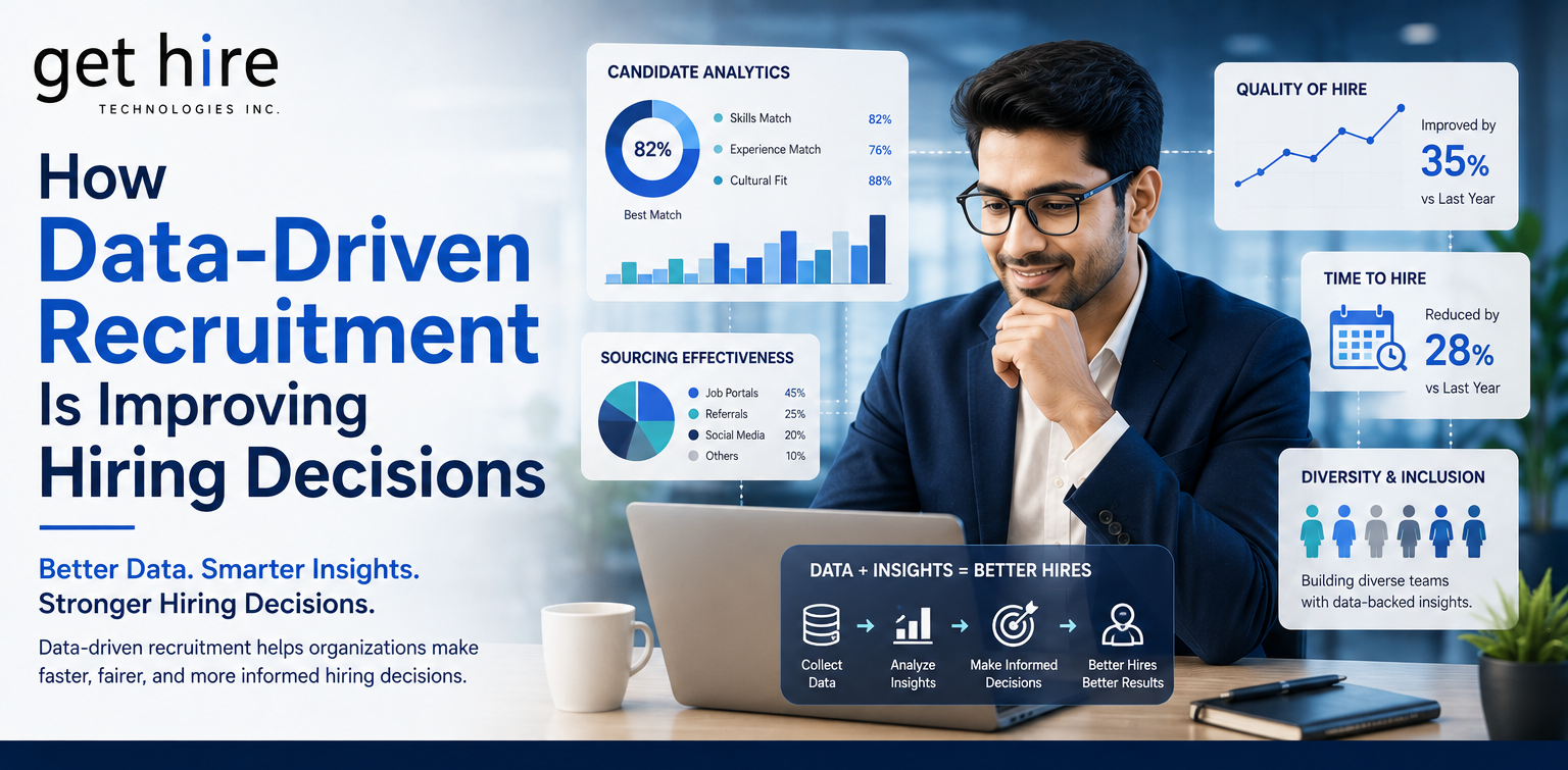 Get Hire Technologies is the best staffing agency in USA.
